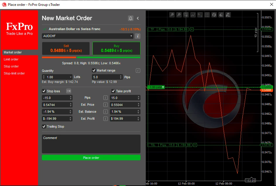 audchf-fxpro-ctrader