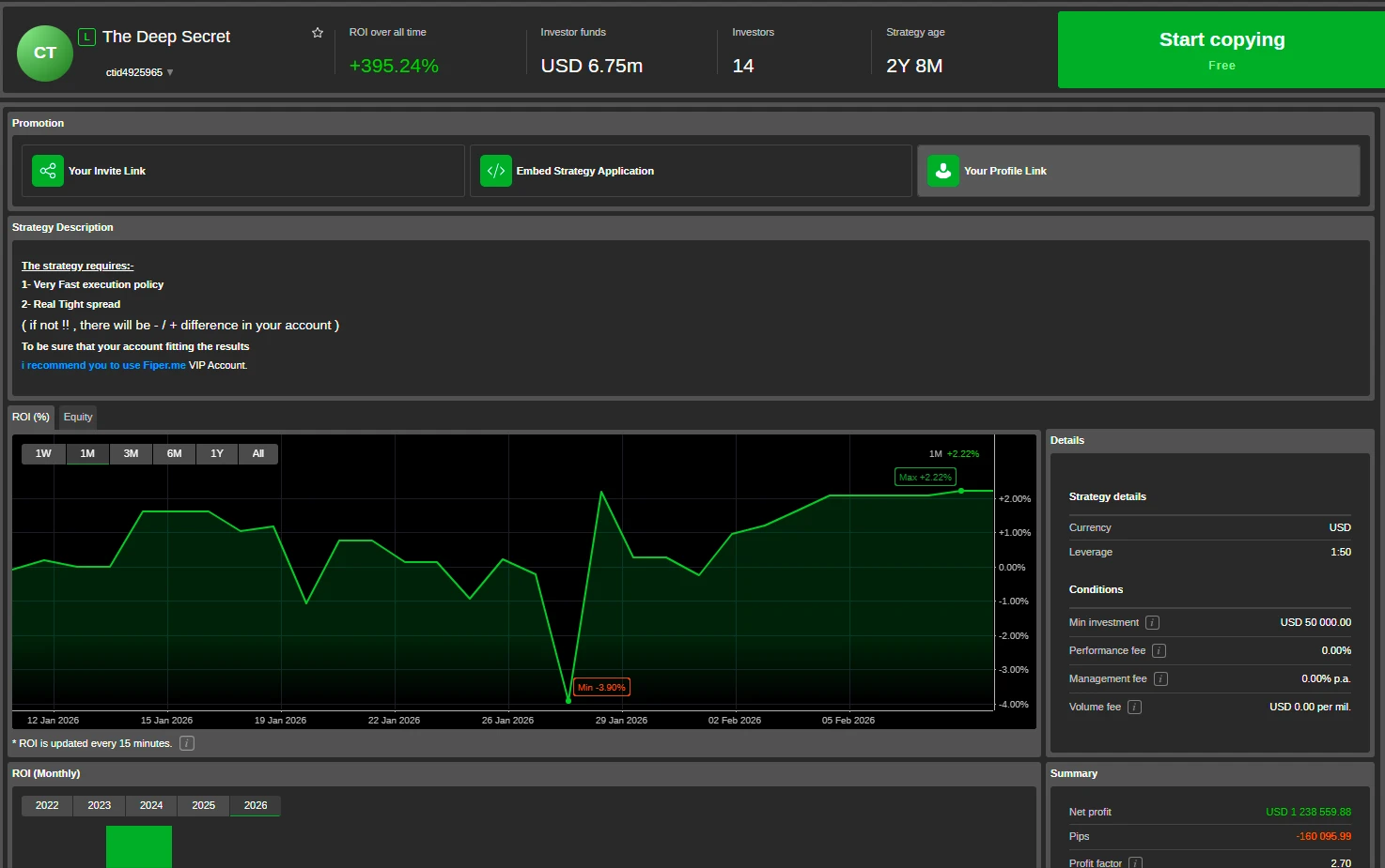 cTrader Start Copy FXPro
