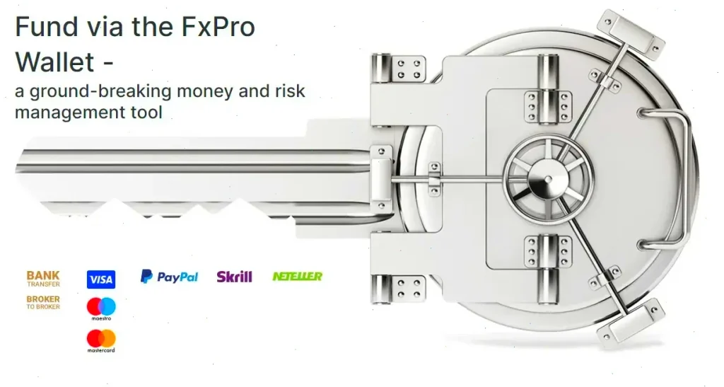 deposit-methods-secure-fxpro