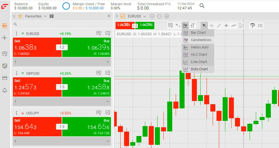 edge-web-charting-tools-fxpro-en