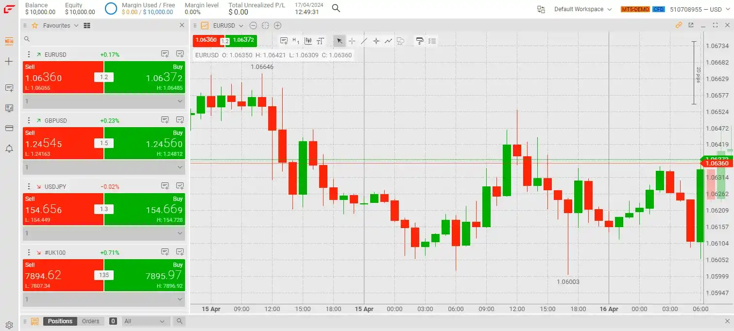Edge Web Interface FXPro