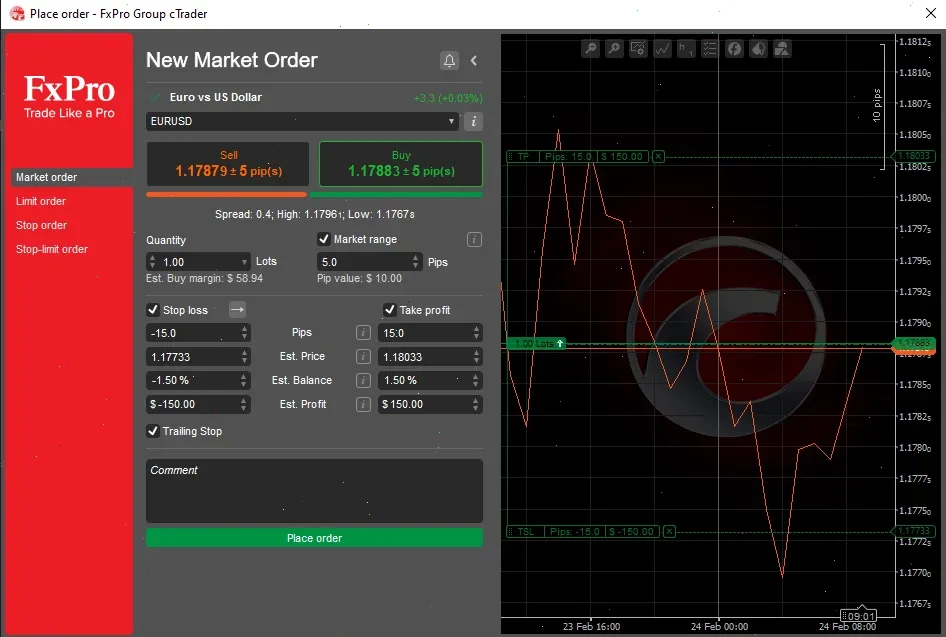 EURUSD cTrader order FXPro