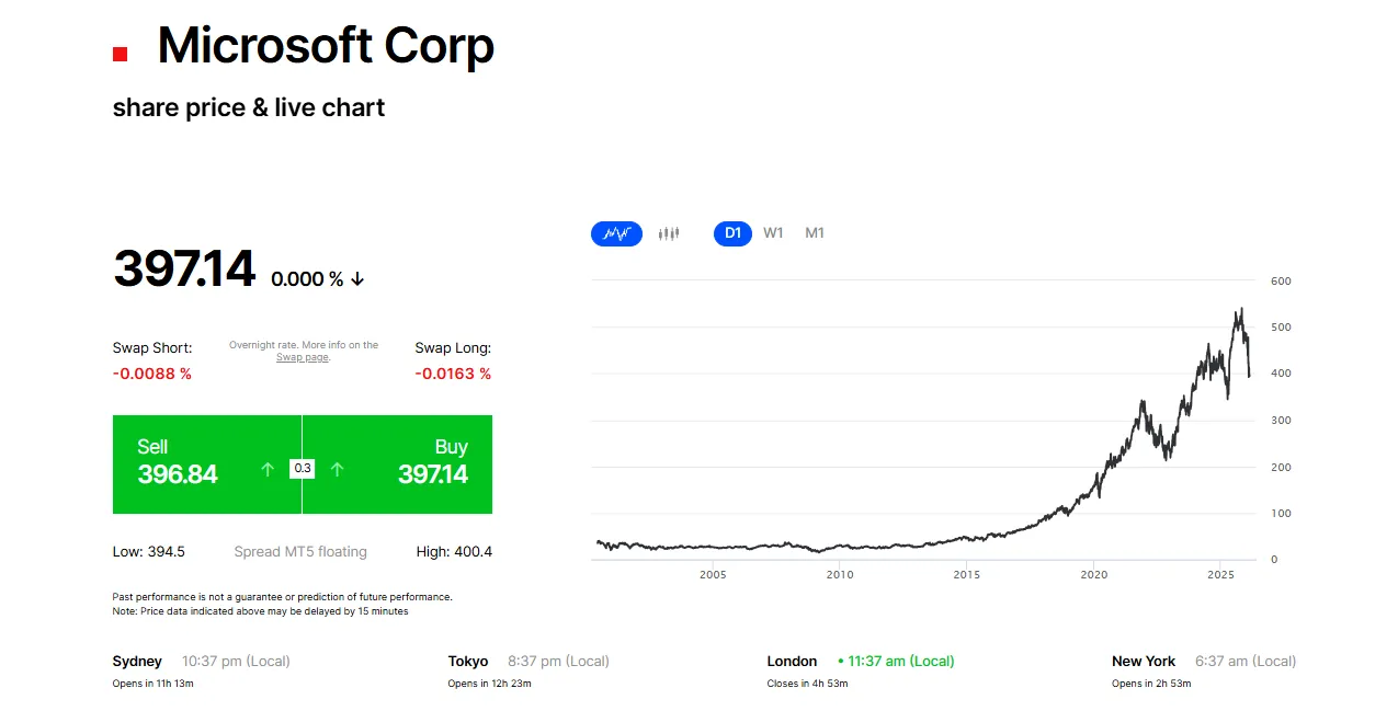 microsoft-fxpro-info-en