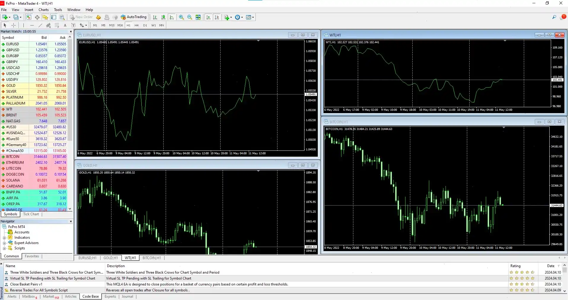 mt4-interface-pc-fxpro-