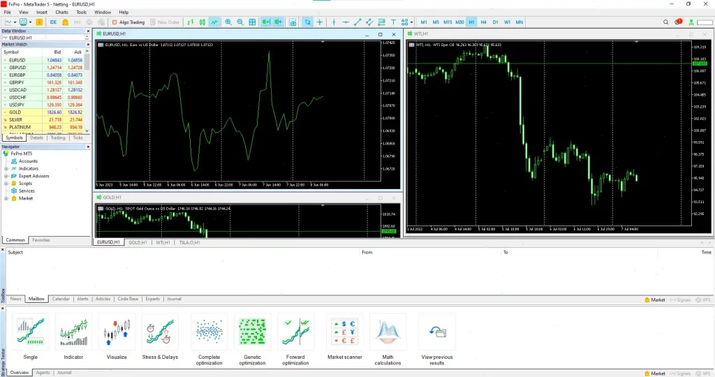 mt5-interface-pc-fxpro