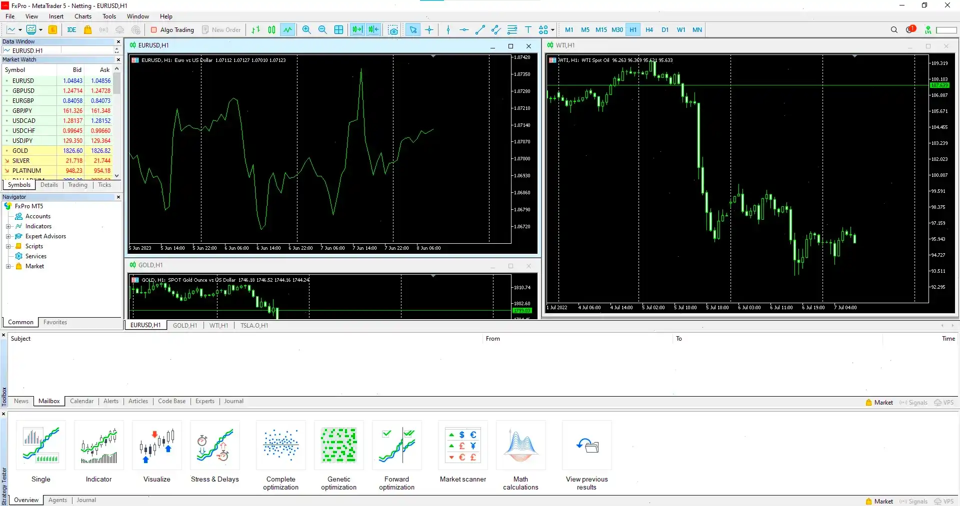 mt5-interface-pc-fxpro
