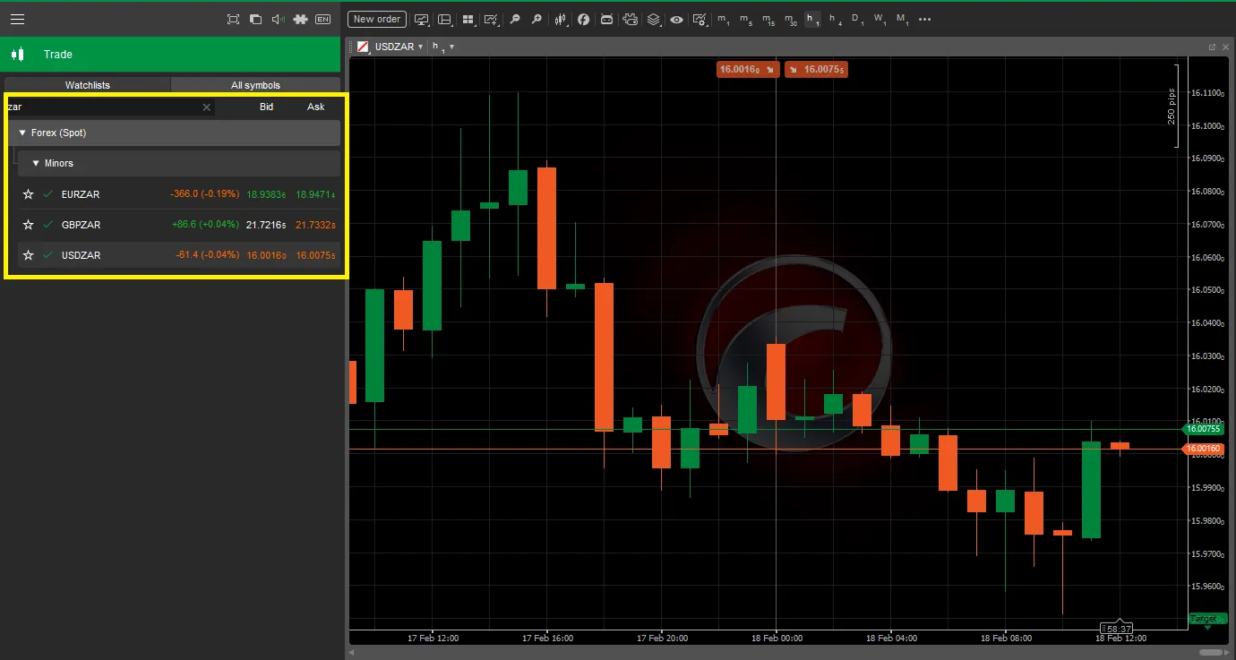 usdzar-ctrader-fxpro-en
