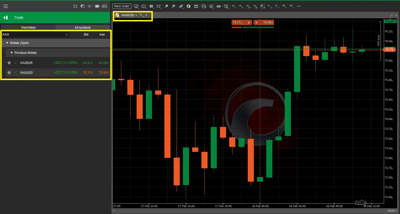 xagusd-ctrader-fxpro-en