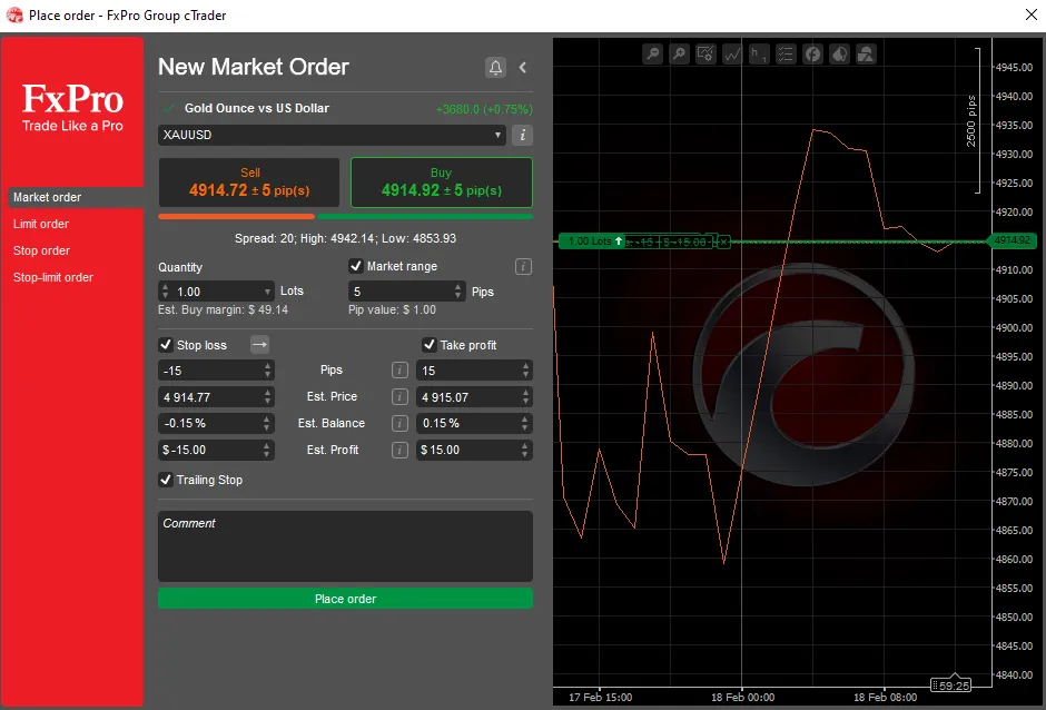 xauusd-gold-order-fxpro-en